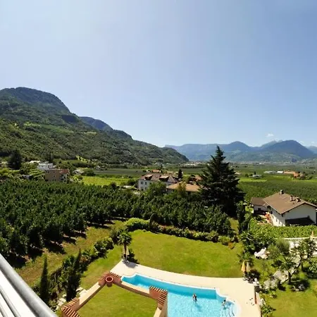 Отель Alexander